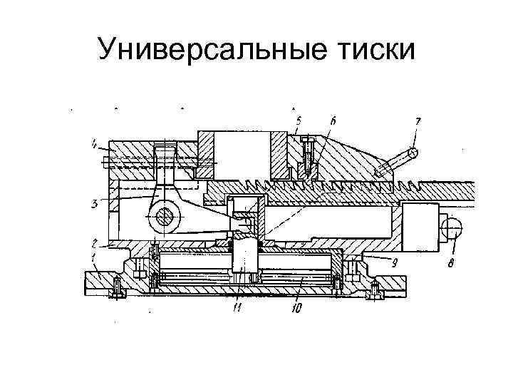 Универсальные тиски 