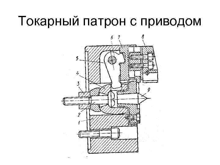Токарный патрон с приводом 