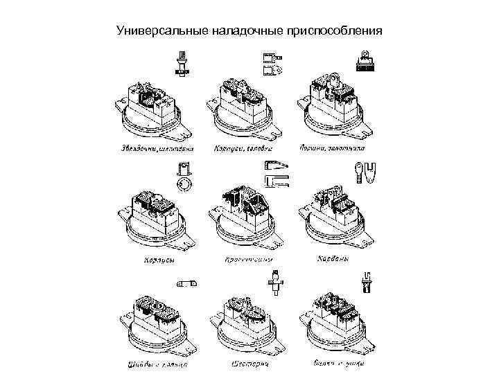 Универсальные наладочные приспособления 