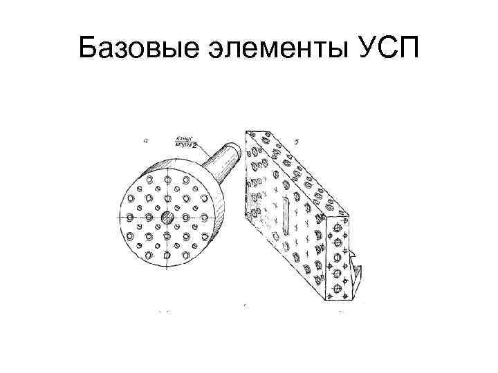 Базовые элементы УСП 