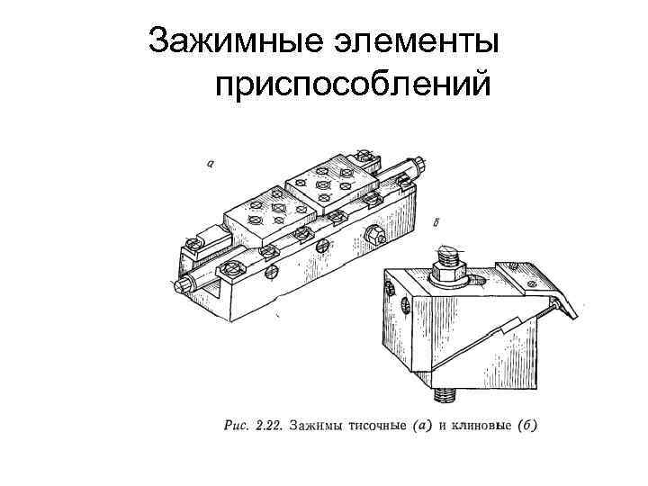 Зажимные элементы приспособлений 