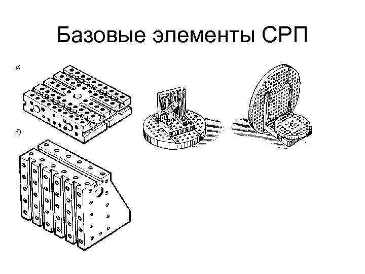 Базовые элементы СРП 