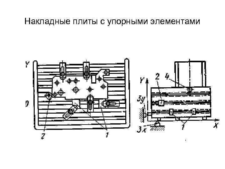 Накладные плиты с упорными элементами 