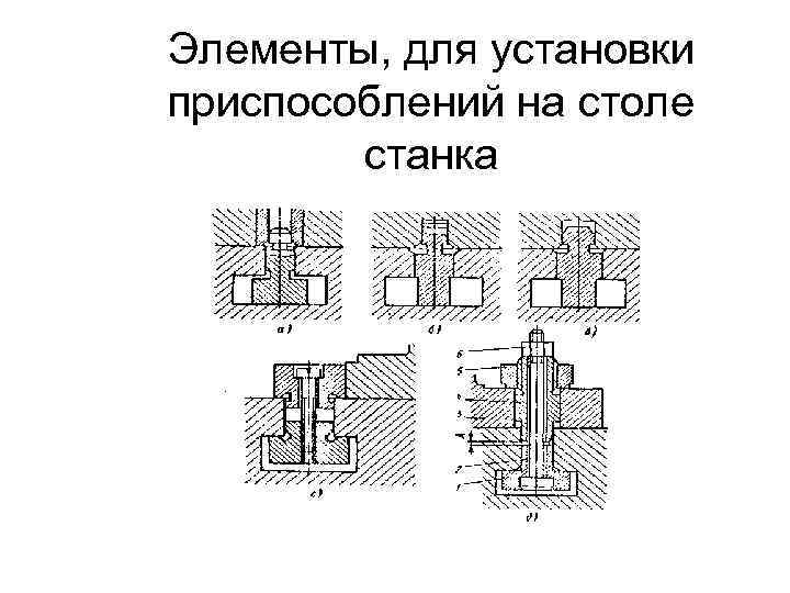 Элементы, для установки приспособлений на столе станка 