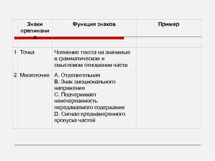  Знаки препинани я 1 Точка Функция знаков Членение текста на значимые в грамматическом