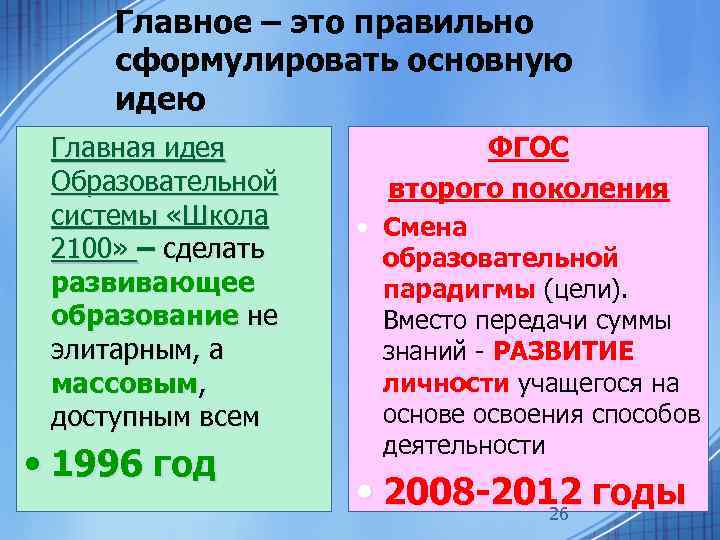 Главное – это правильно сформулировать основную идею Главная идея Образовательной системы «Школа 2100» –