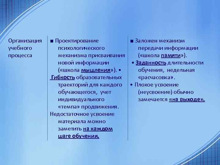 Организация учебного процесса ■ Проектирование ■ Заложен механизм психологического передачи информации механизма присваивания (