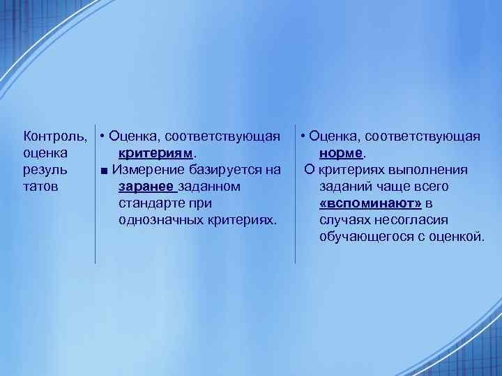 Контроль, • Оценка, соответствующая оценка критериям. резуль ■ Измерение базируется на татов заранее заданном