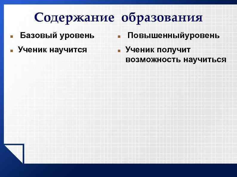 Содержание образования Базовый уровень Ученик научится Повышенныйуровень Ученик получит возможность научиться 