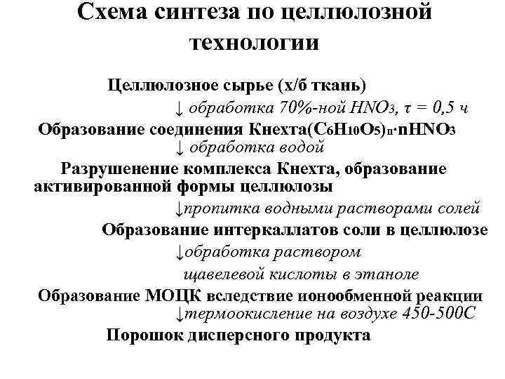 Схема синтеза по целлюлозной технологии Целлюлозное сырье (х/б ткань) ↓ обработка 70%-ной HNO 3,