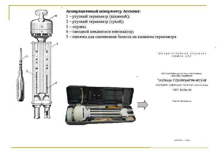 Аспирационный психрометр Ассмана: 1 – ртутный термометр (влажный); 2 – ртутный термометр (сухой); 3