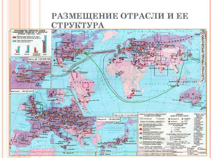 РАЗМЕЩЕНИЕ ОТРАСЛИ И ЕЕ СТРУКТУРА 