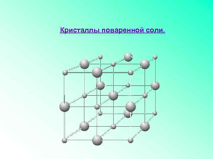 Кристаллы поваренной соли. 