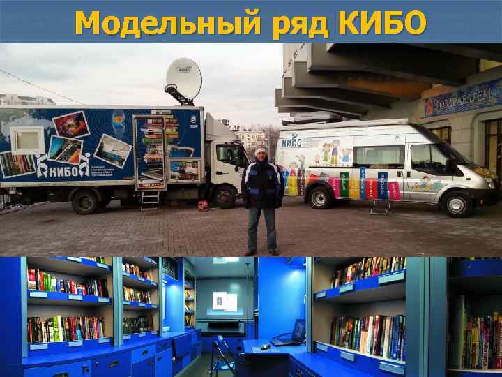 Модельный ряд КИБО 