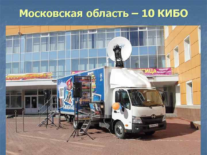 Московская область – 10 КИБО 
