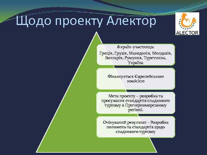 Щодо проекту Алектор 8 країн-участниць: Греція, Грузія, Македонія, Молдавія, Болгарія, Румуния, Туреччина, Україна Фінансується
