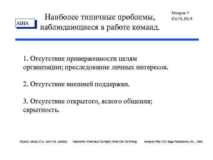 AIHA Наиболее типичные проблемы, наблюдающиеся в работе команд. Модуль 5 Сл 10, Ил 8