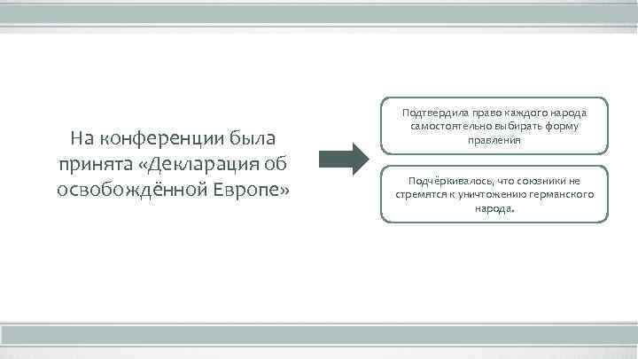 На конференции была принята «Декларация об освобождённой Европе» Подтвердила право каждого народа самостоятельно выбирать
