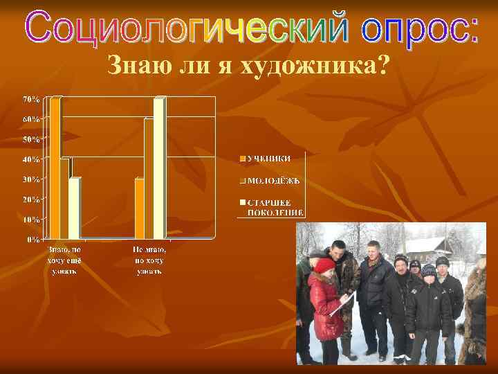 Знаю ли я художника? 