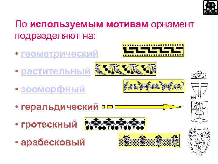 По используемым мотивам орнамент подразделяют на: • геометрический • растительный • зооморфный • геральдический