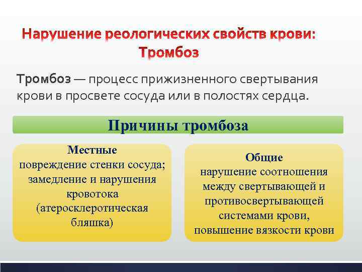 Тромбоз — процесс прижизненного свертывания крови в просвете сосуда или в полостях сердца. Причины