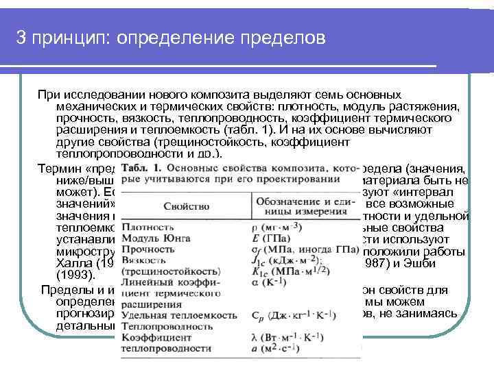 3 принцип: определение пределов При исследовании нового композита выделяют семь основных механических и термических