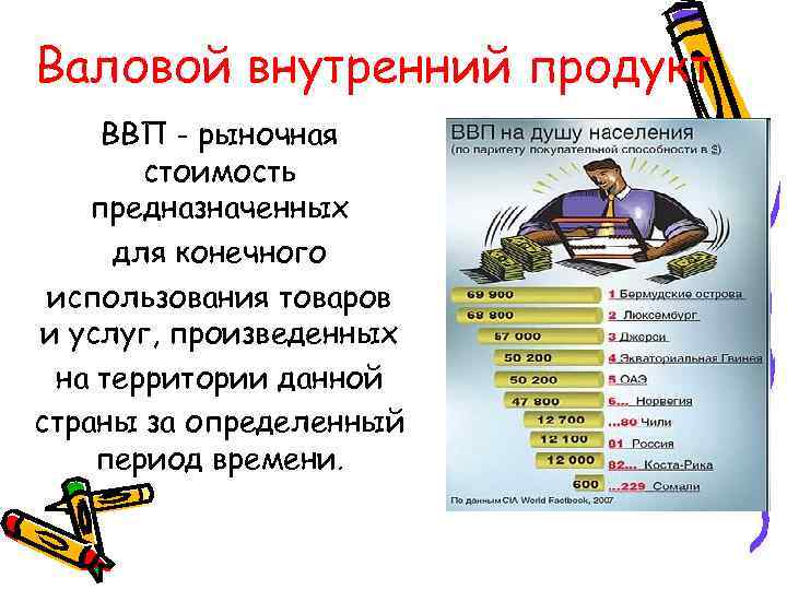 Валовой внутренний продукт ВВП - рыночная стоимость предназначенных для конечного использования товаров и услуг,