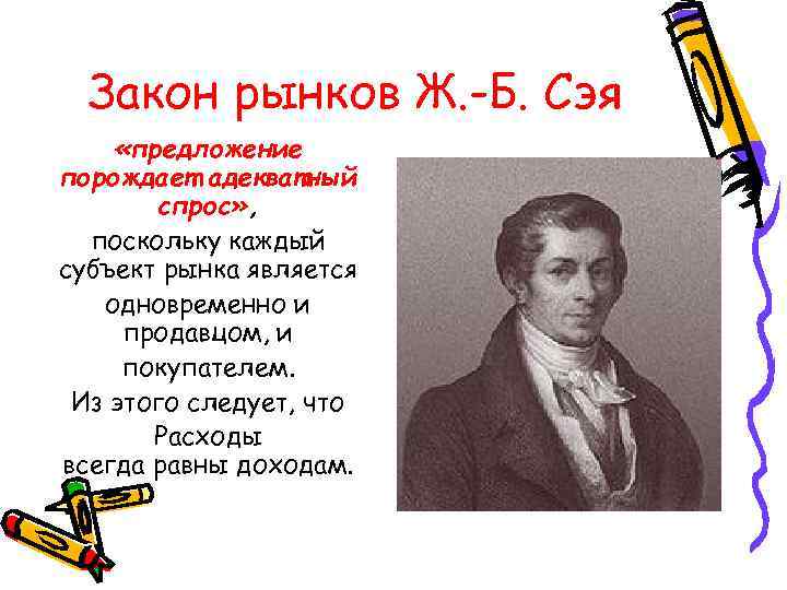  Закон рынков Ж. -Б. Сэя «предложение порождает адекватный спрос» , поскольку каждый субъект