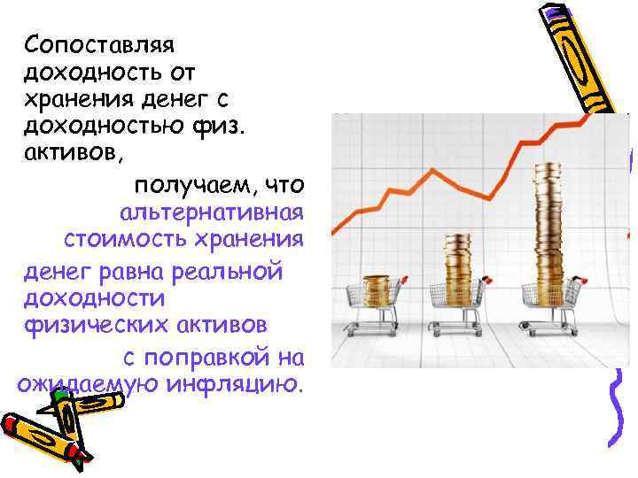 Сопоставляя доходность от хранения денег с доходностью физ. активов, получаем, что альтернативная стоимость хранения