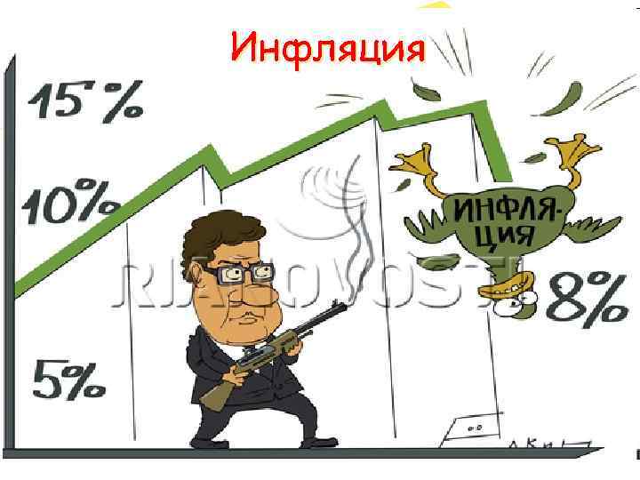 Инфляция 