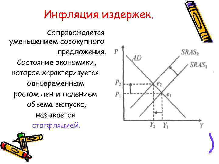 Инфляция издержек. Сопровождается уменьшением совокупного предложения. Состояние экономики, которое характеризуется одновременным ростом цен и