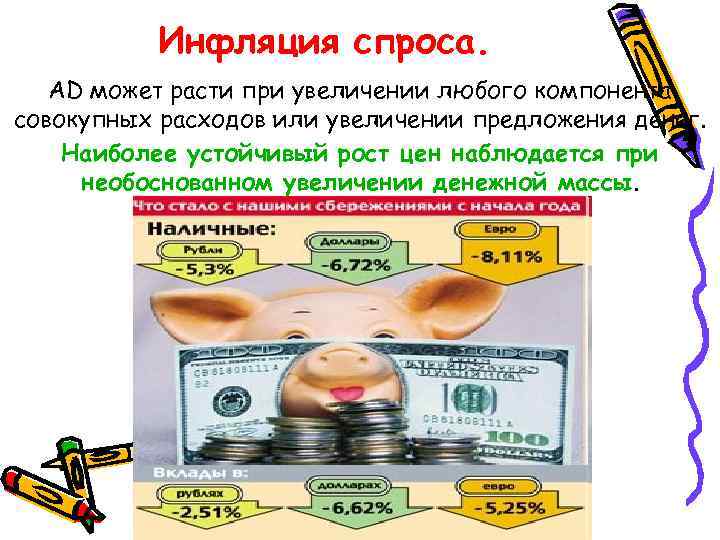 Инфляция спроса. AD может расти при увеличении любого компонента совокупных расходов или увеличении предложения