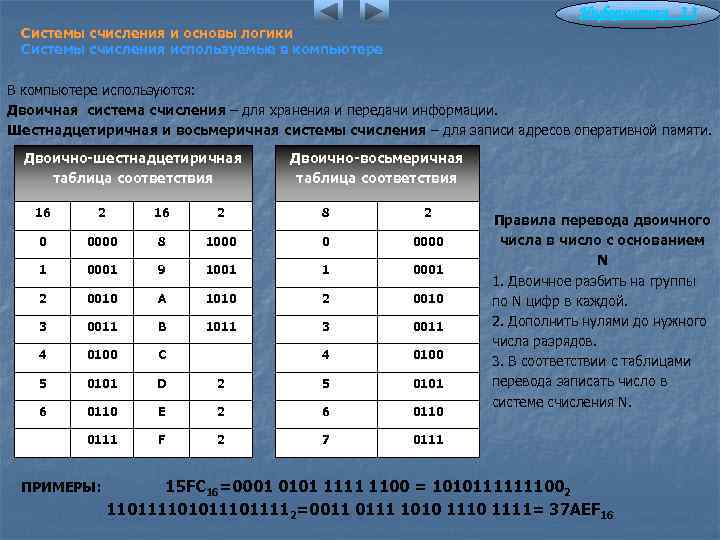 Информатика 3. 3 Системы счисления и основы логики Системы счисления используемые в компьютере В