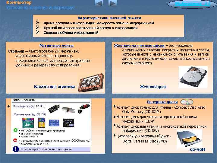 Конспект по информатике 1.3