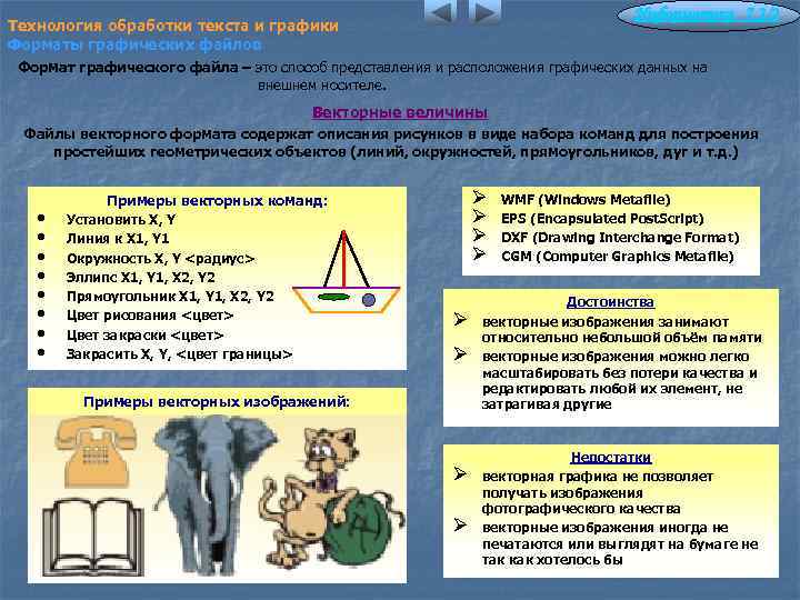 Информатика 7. 2/2 Технология обработки текста и графики Форматы графических файлов Формат графического файла