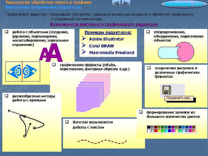 Прикладные программы для создания презентаций информатика 7 класс