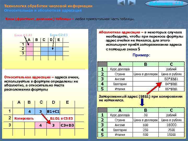 Информатика 7. 3/3 Технология обработки числовой информации Относительная и абсолютная адресация Блок (фрагмент, диапазон)