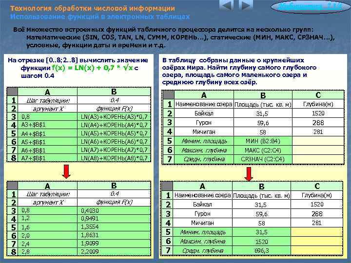 Информатика 7. 3/4 Технология обработки числовой информации Использование функций в электронных таблицах Всё множество