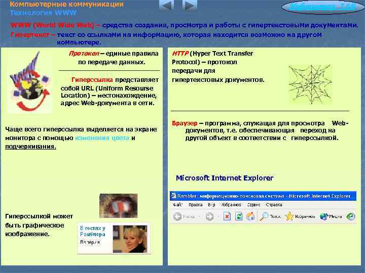 Компьютерные коммуникации Технология WWW Информатика 7. 6/6 WWW (World Wide Web) – средства создания,