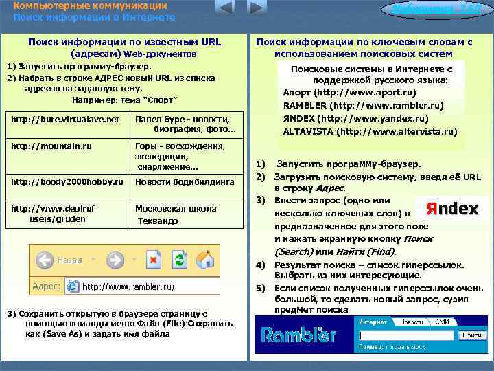 Компьютерные коммуникации Поиск информации в Интернете Поиск информации по известным URL (адресам) Web-документов 1)