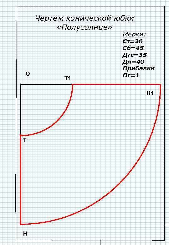 Чертеж конической юбки «Полусолнце» Мерки: О Т 1 Ст=36 Сб=45 Дтс=35 Ди=40 Прибавки Пт=1