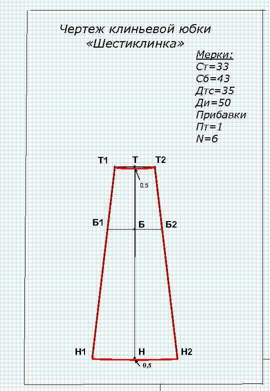 Чертеж клиньевой юбки «Шестиклинка» Мерки: Ст=33 Сб=43 Дтс=35 Ди=50 Прибавки Пт=1 N=6 Т 1
