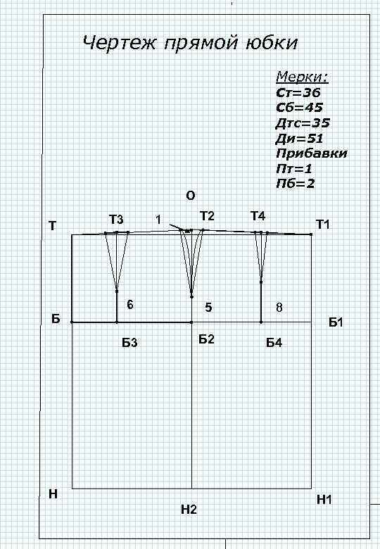 Чертеж прямой юбки Мерки: Ст=36 Сб=45 Дтс=35 Ди=51 Прибавки Пт=1 Пб=2 О Т Б
