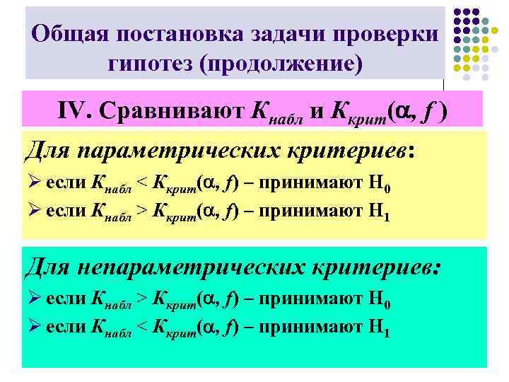 Общая постановка задачи проверки гипотез (продолжение) IV. Сравнивают Кнабл и Ккрит( , f )