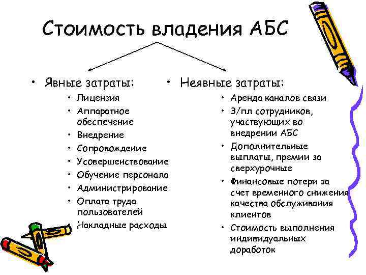Стоимость владения АБС • Явные затраты: • Неявные затраты: • Лицензия • Аппаратное обеспечение
