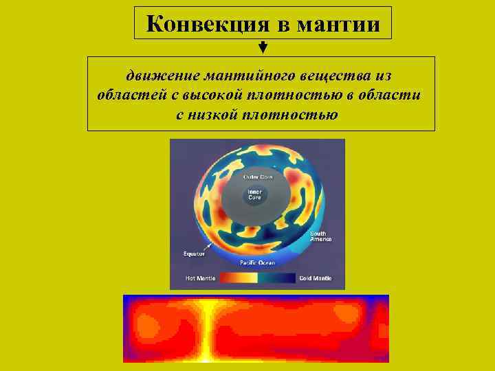 Конвекция в мантии движение мантийного вещества из областей с высокой плотностью в области с