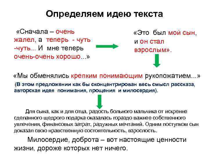 Определяем идею текста «Сначала – очень жалел, а теперь - чуть -чуть. . .