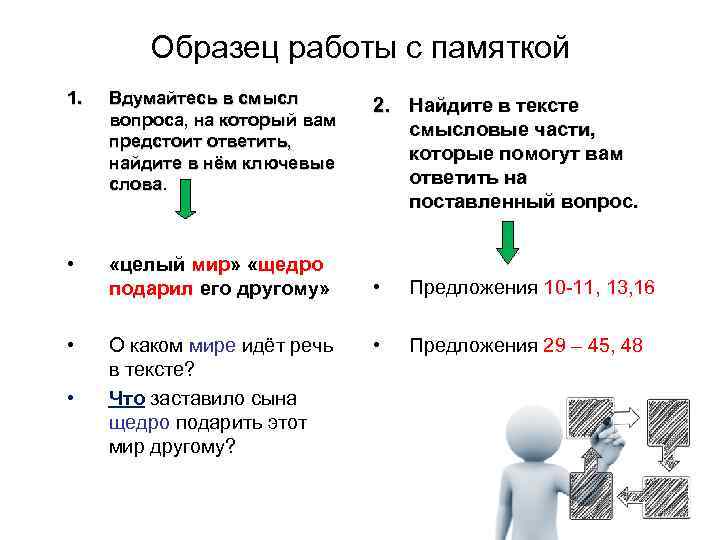 Образец работы с памяткой 1. Вдумайтесь в смысл вопроса, на который вам предстоит ответить,