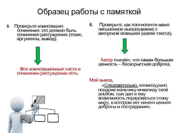 Образец работы с памяткой 5. Проверьте композицию сочинения: это должно быть сочинение-рассуждение (тезис, аргументы,