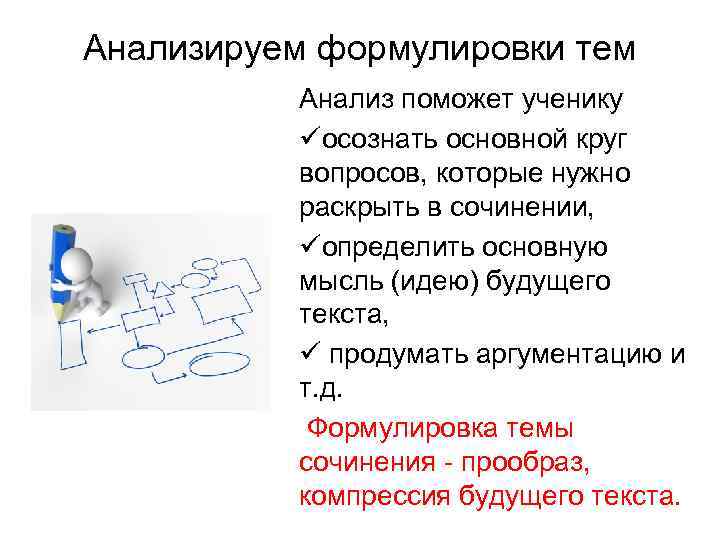 Анализируем формулировки тем Анализ поможет ученику üосознать основной круг вопросов, которые нужно раскрыть в